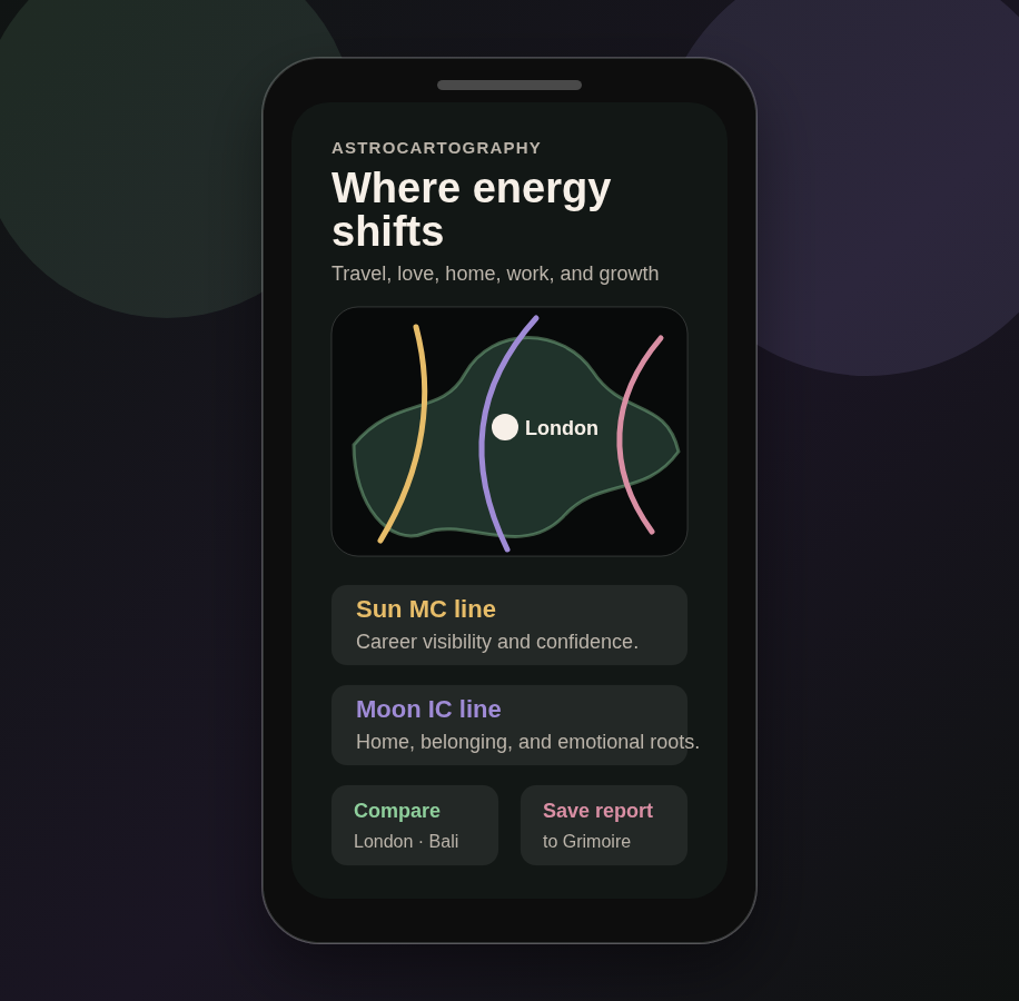 Mystora astrocartography screenshot showing map lines and place comparison