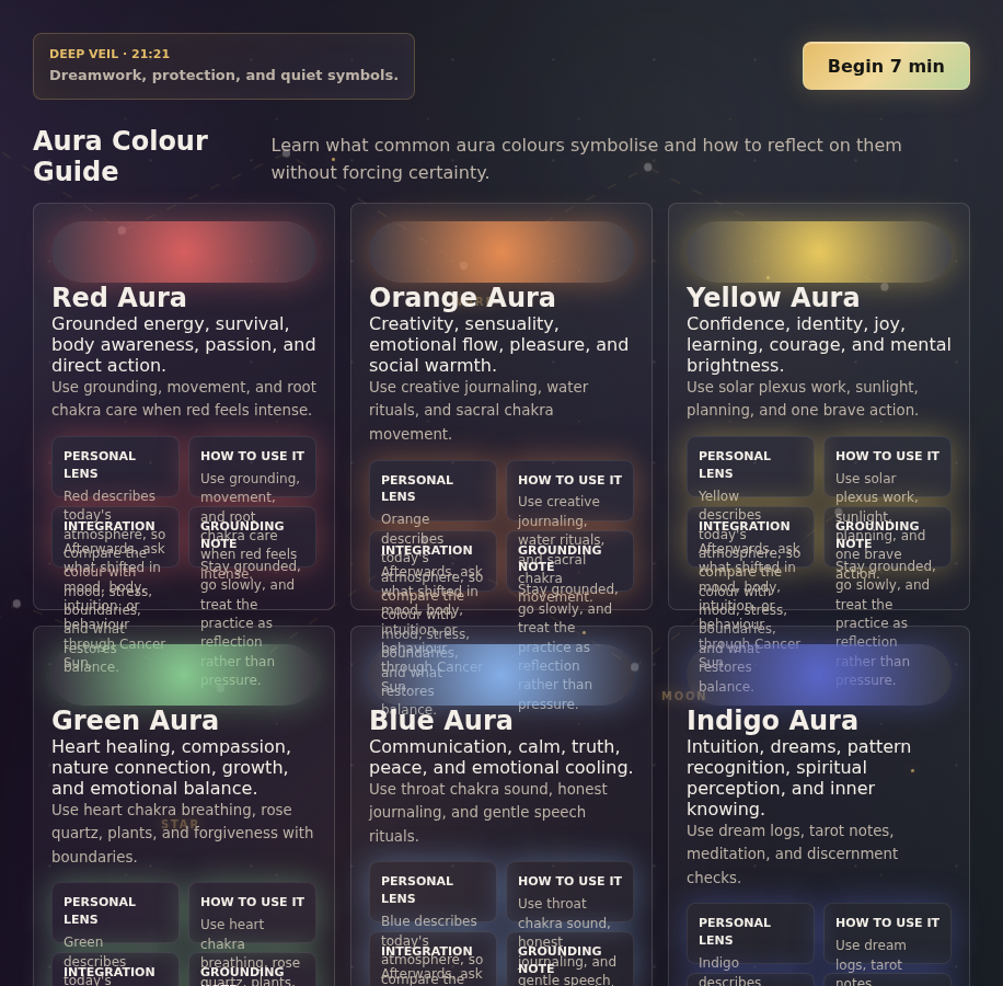 Mystora Aura Colour Guide screenshot showing aura colour meanings and reflections